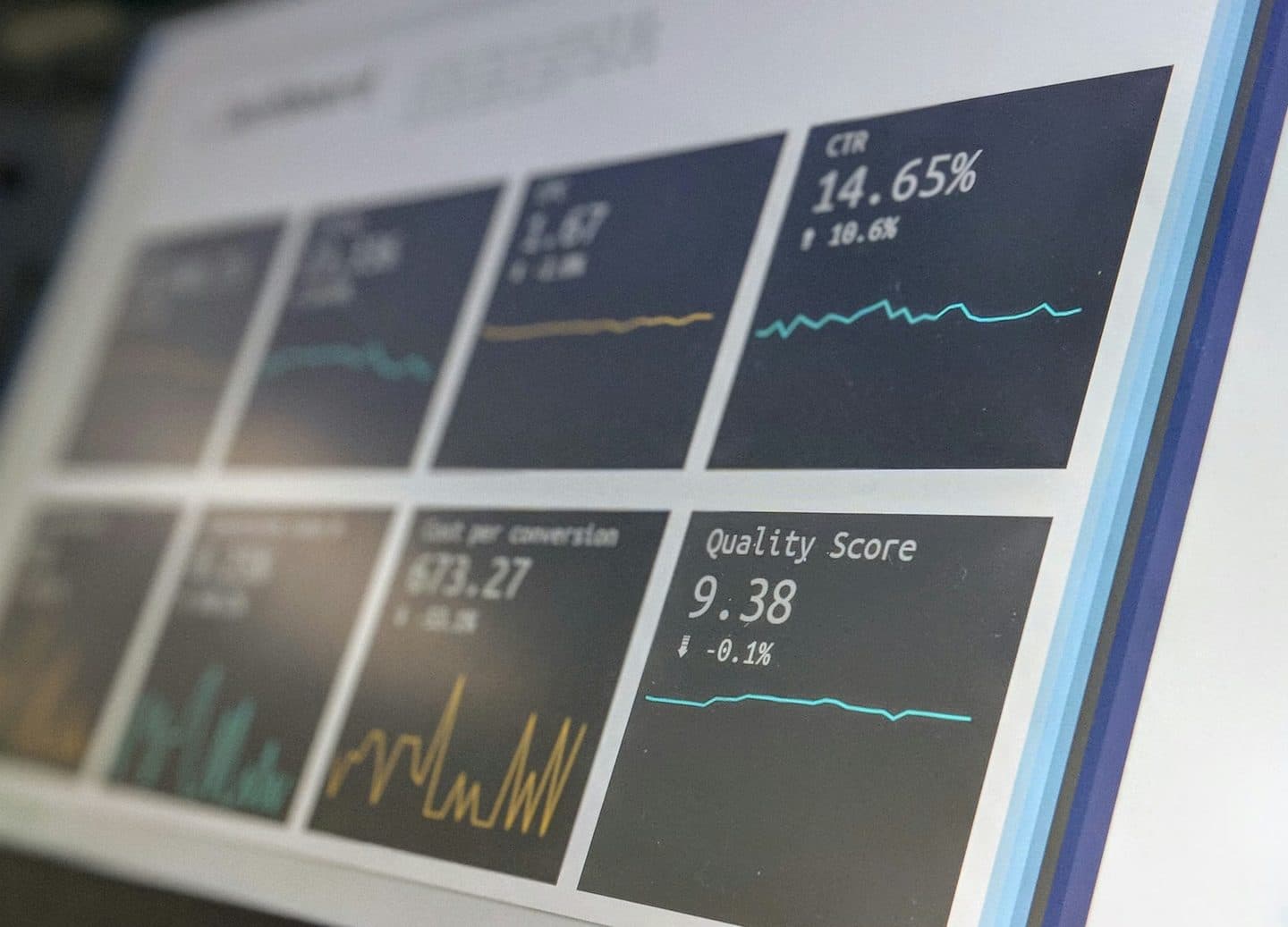 A dashboard of screening metrics and trend charts on a monitor